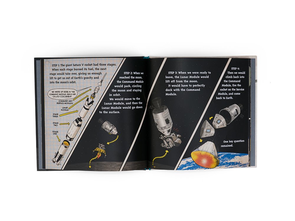 Astronaut Starter Kit Book Set